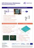 UTIA Ultrasound EV Board v2.0