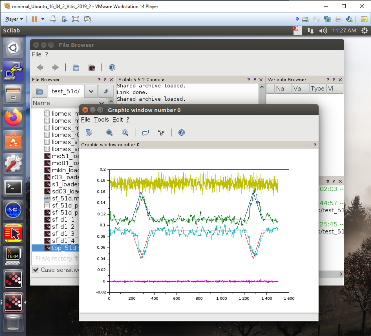 Terminal graphical output in scilab on remote Debian X11 desktop